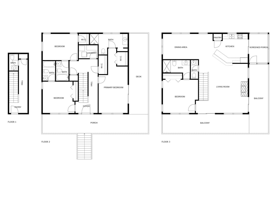 Layout of our home