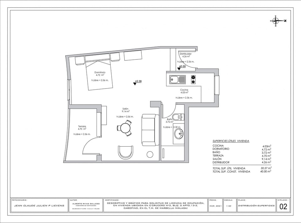 Plans