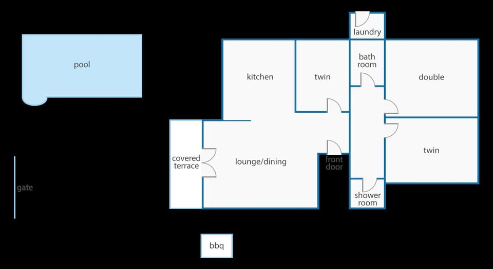 Villa Mikel image
