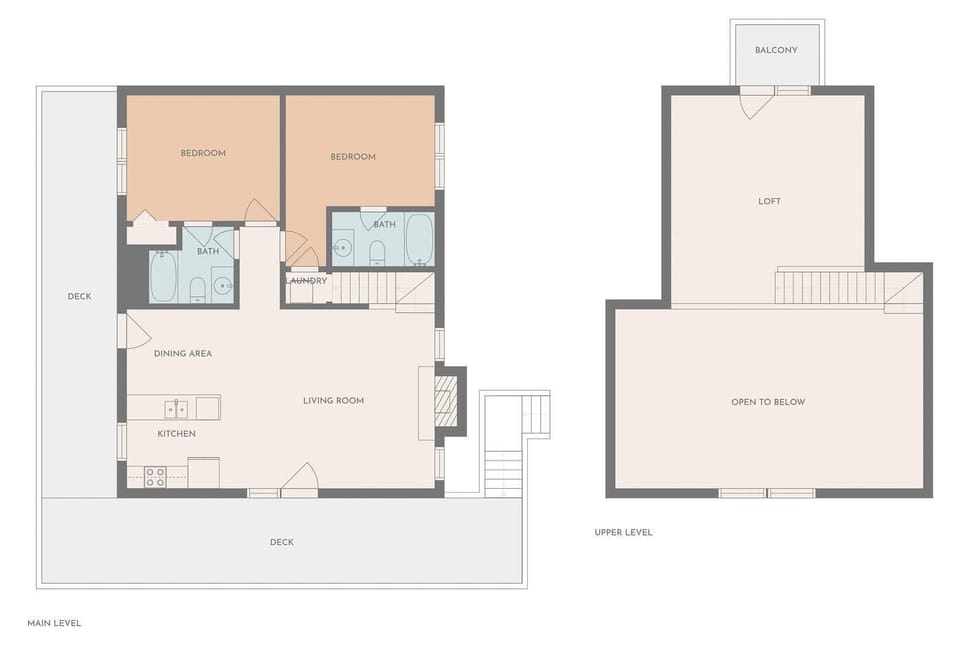 Layout