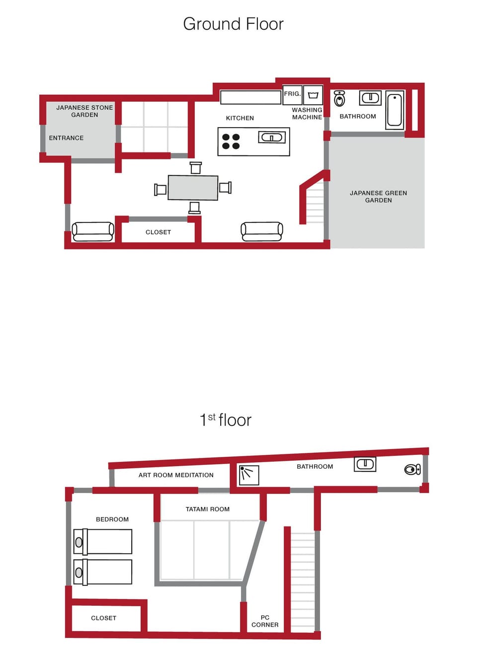 Rent Uta Yomi Dori house in Kyoto | Japan Experience - Property floor plan