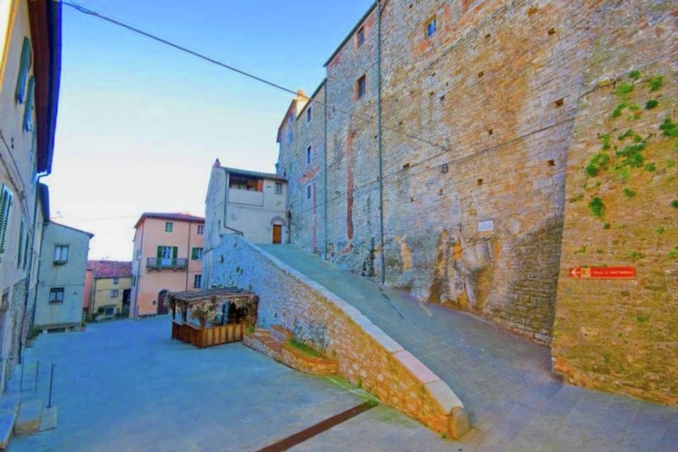 Immediate Surroundings [summer] (<1 km)