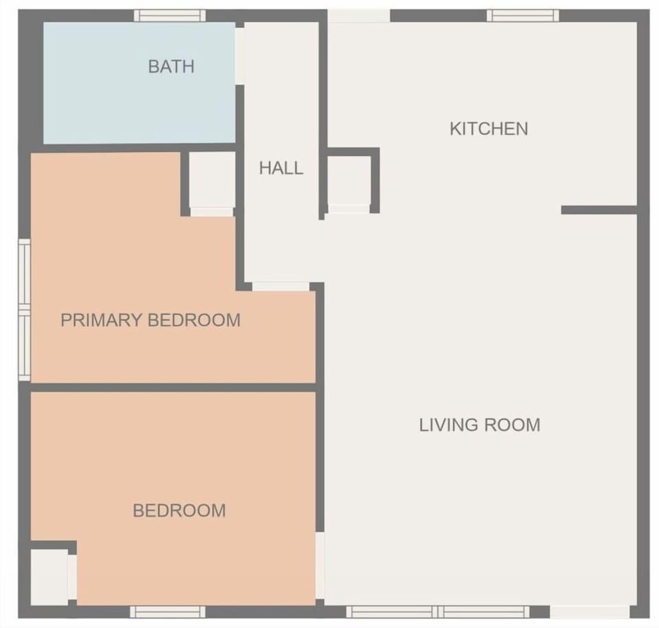 Layout