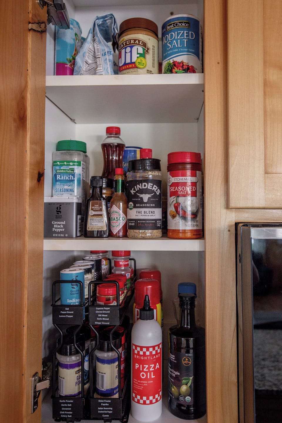 All your cooking spices.