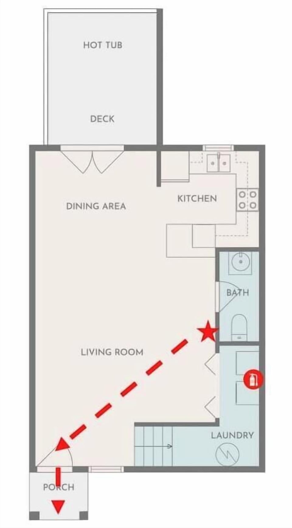Emergency evacuation guide!