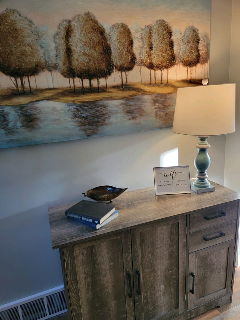 Wifi included with your stay