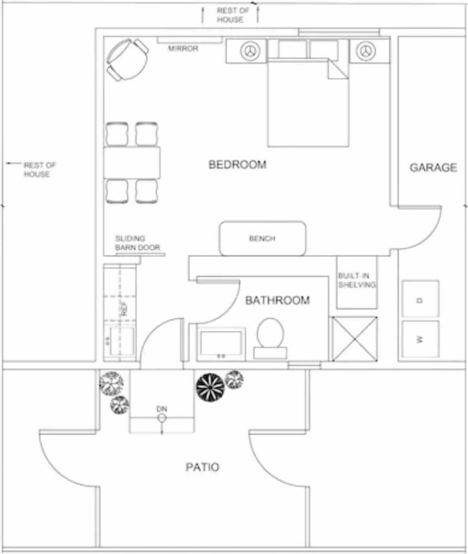 Layout