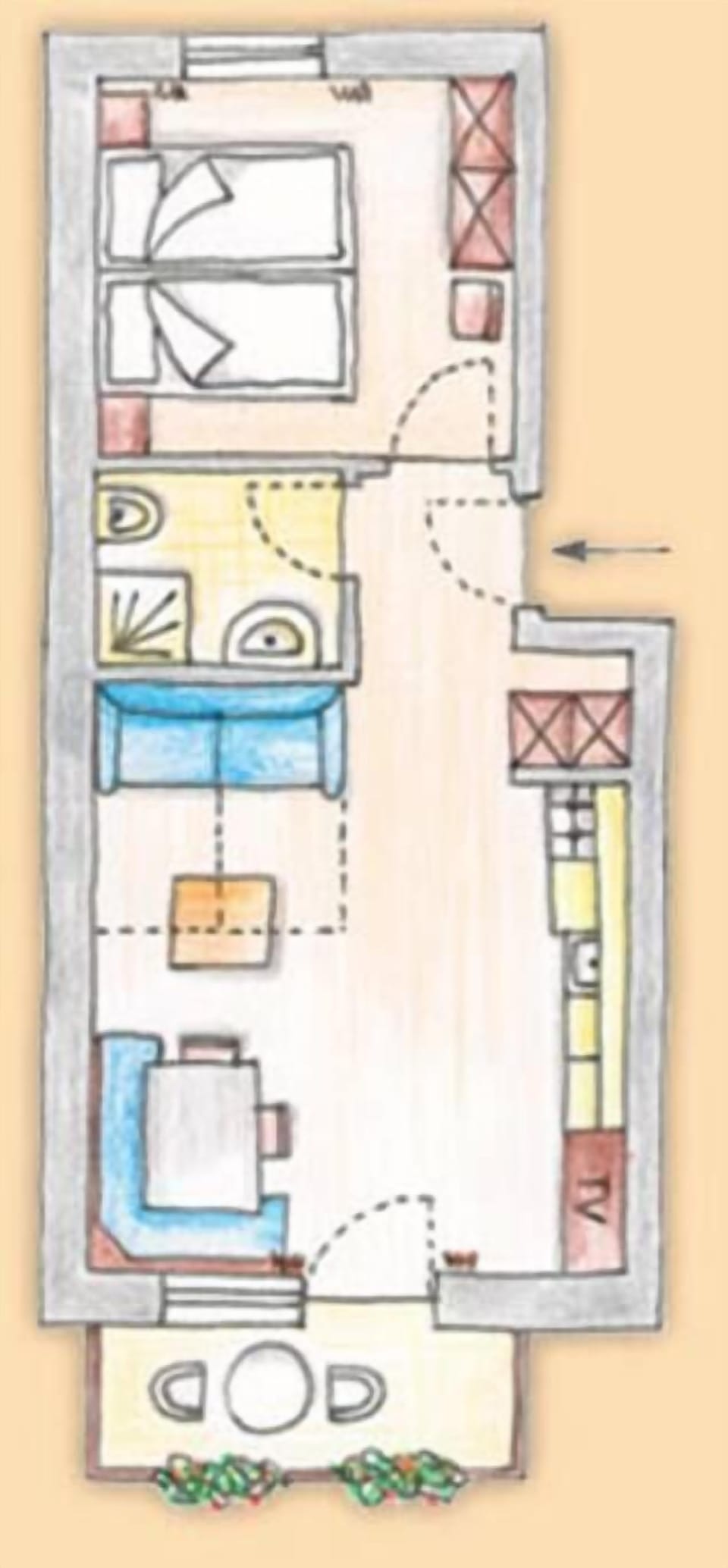 Layout