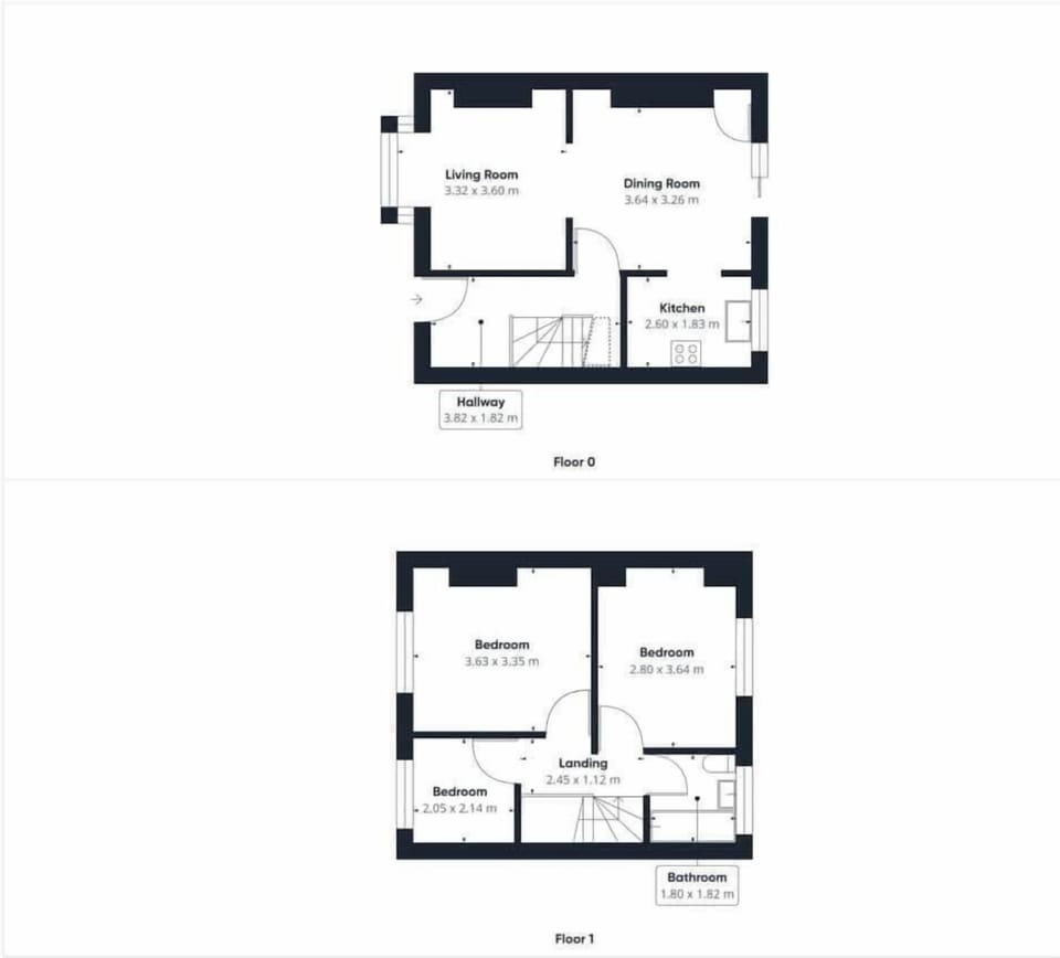 Armitage Road, Redcar - Host & Stay
