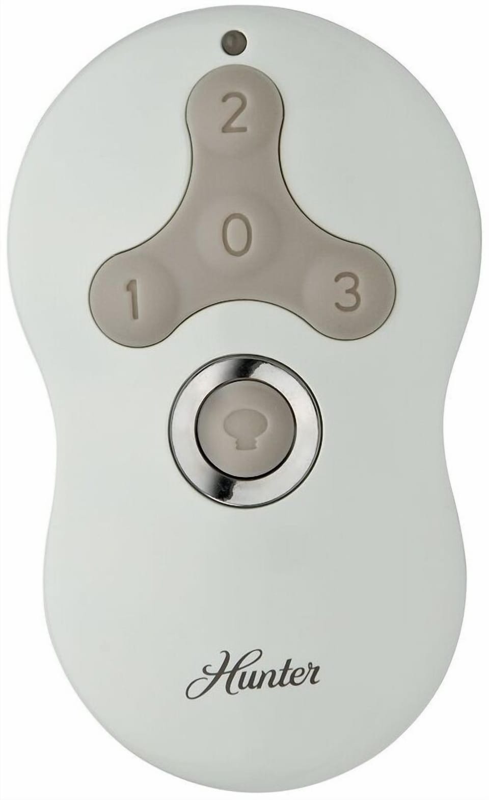 Remote for the ceiling fans and lights