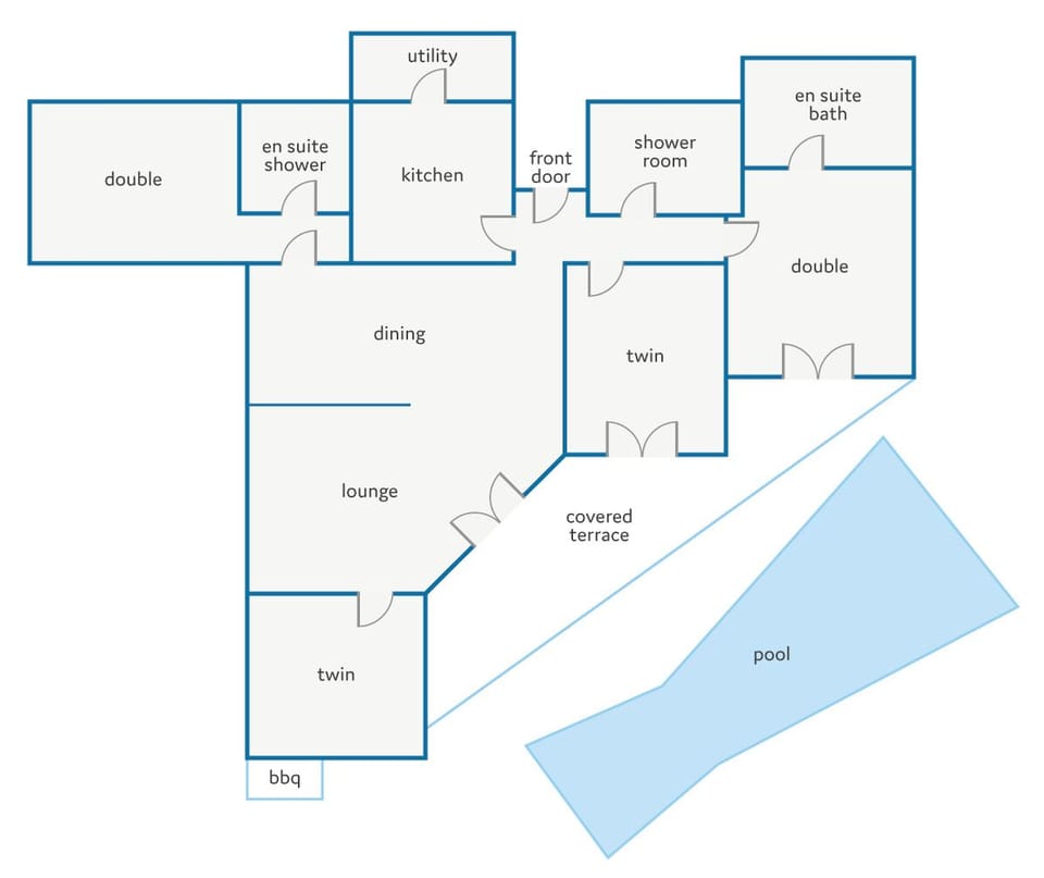 Villa Zoe image