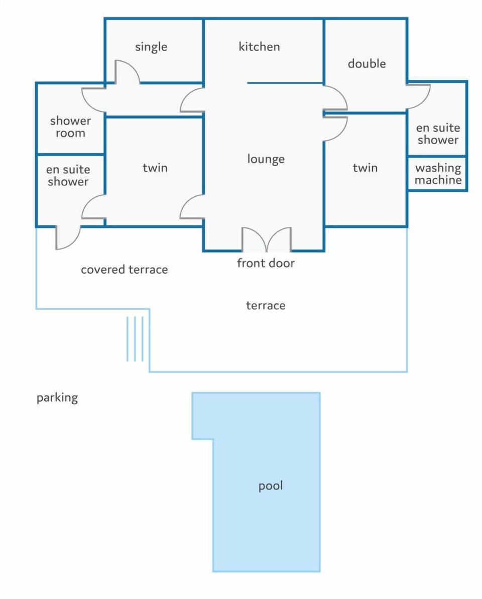 Villa Annmar image