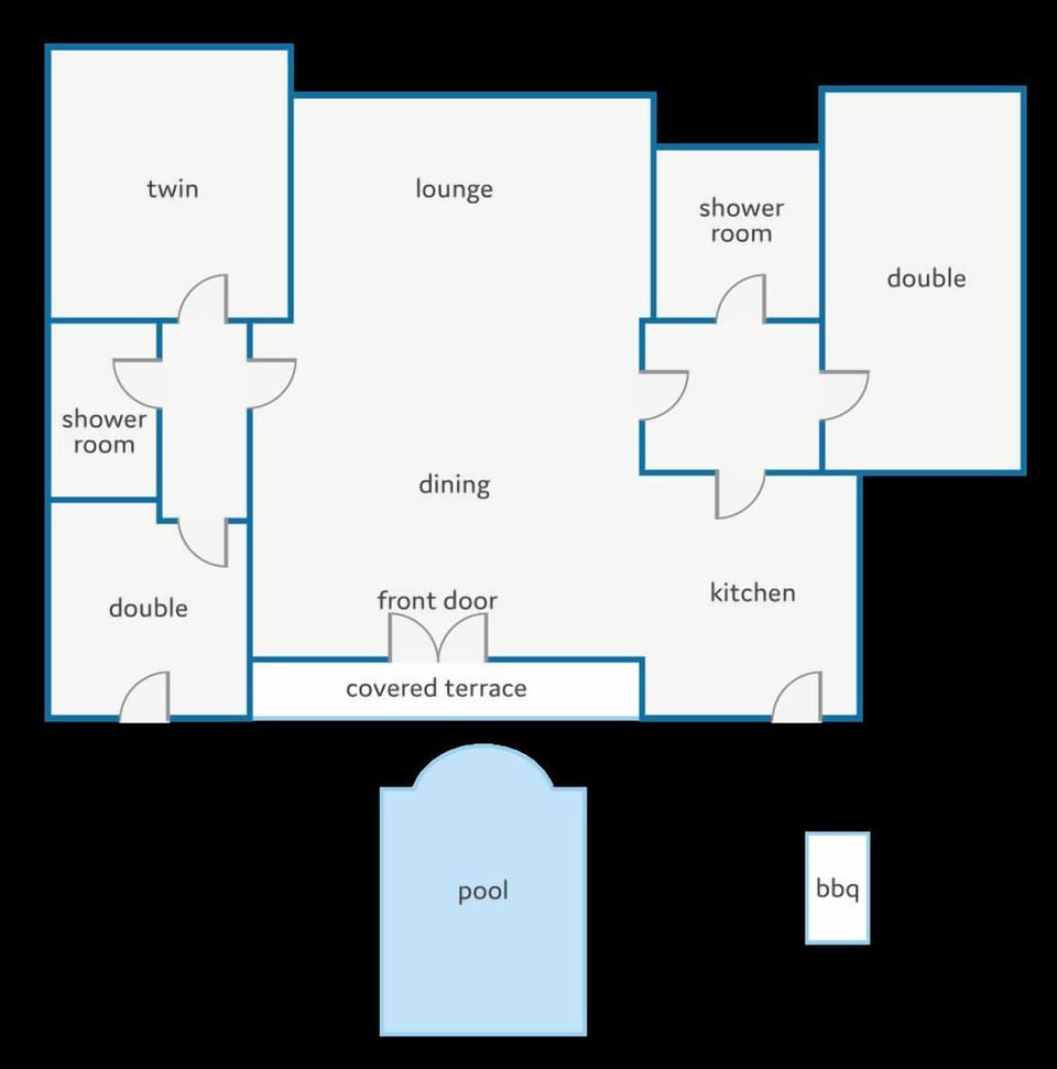 Villa Iko image