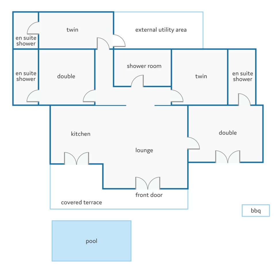 Villa Arena image