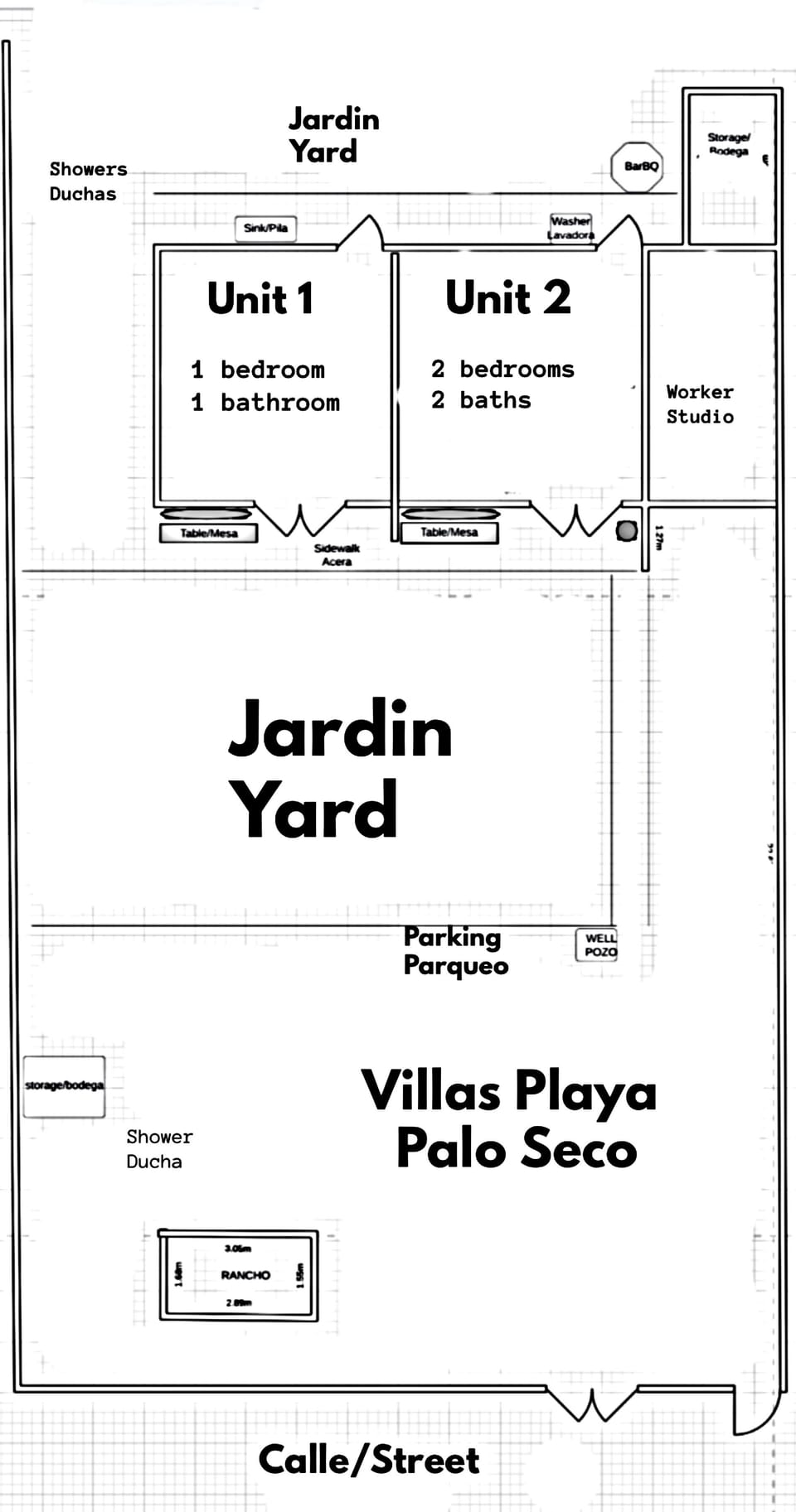 Property map