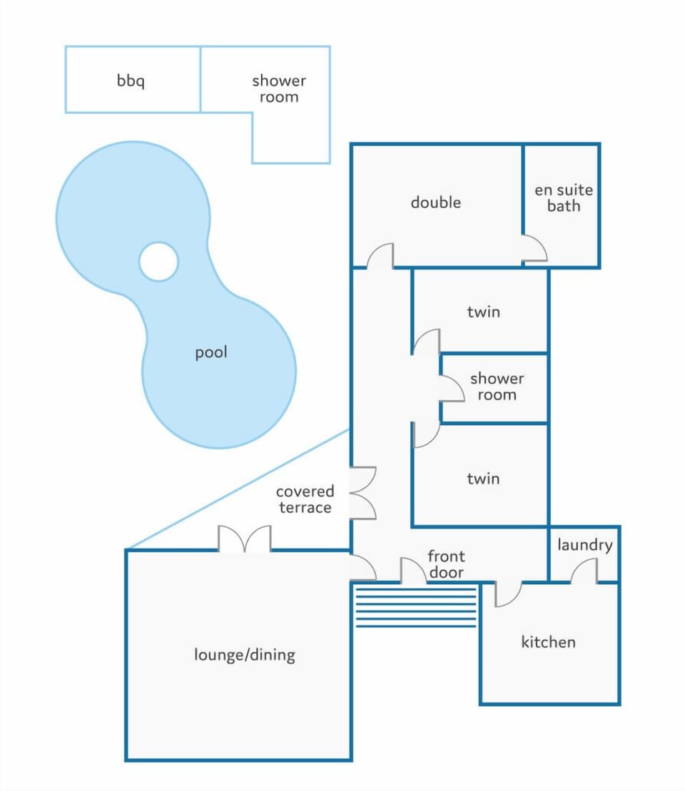 Villa Pinos image