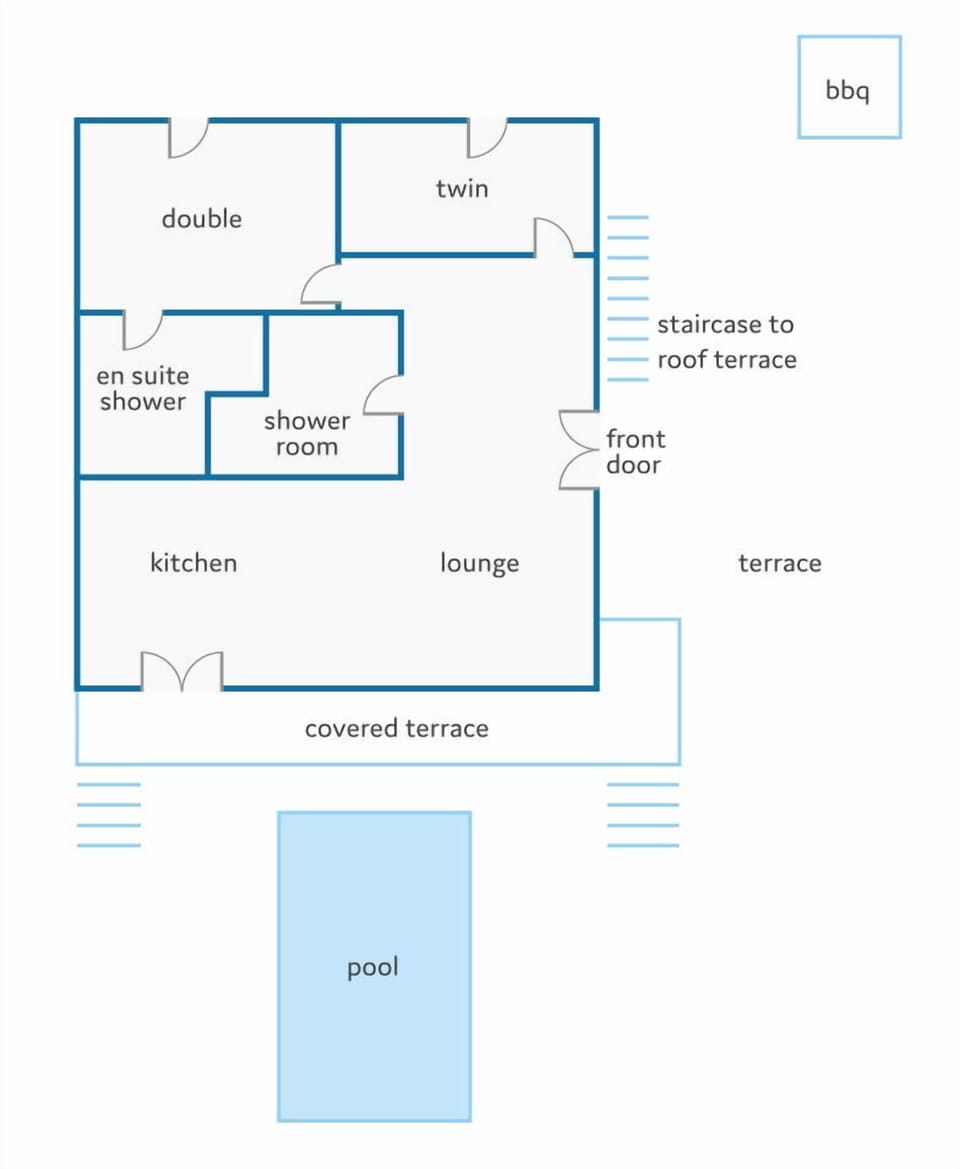 Villa Lola image