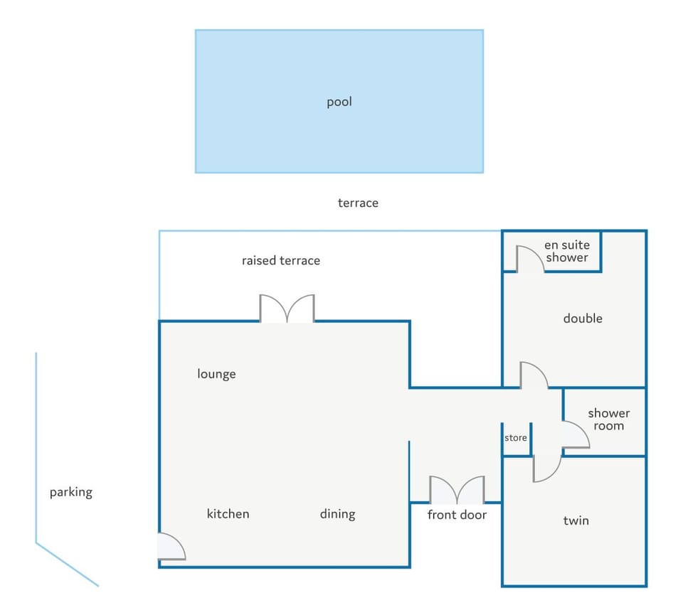 Villa Iriss image