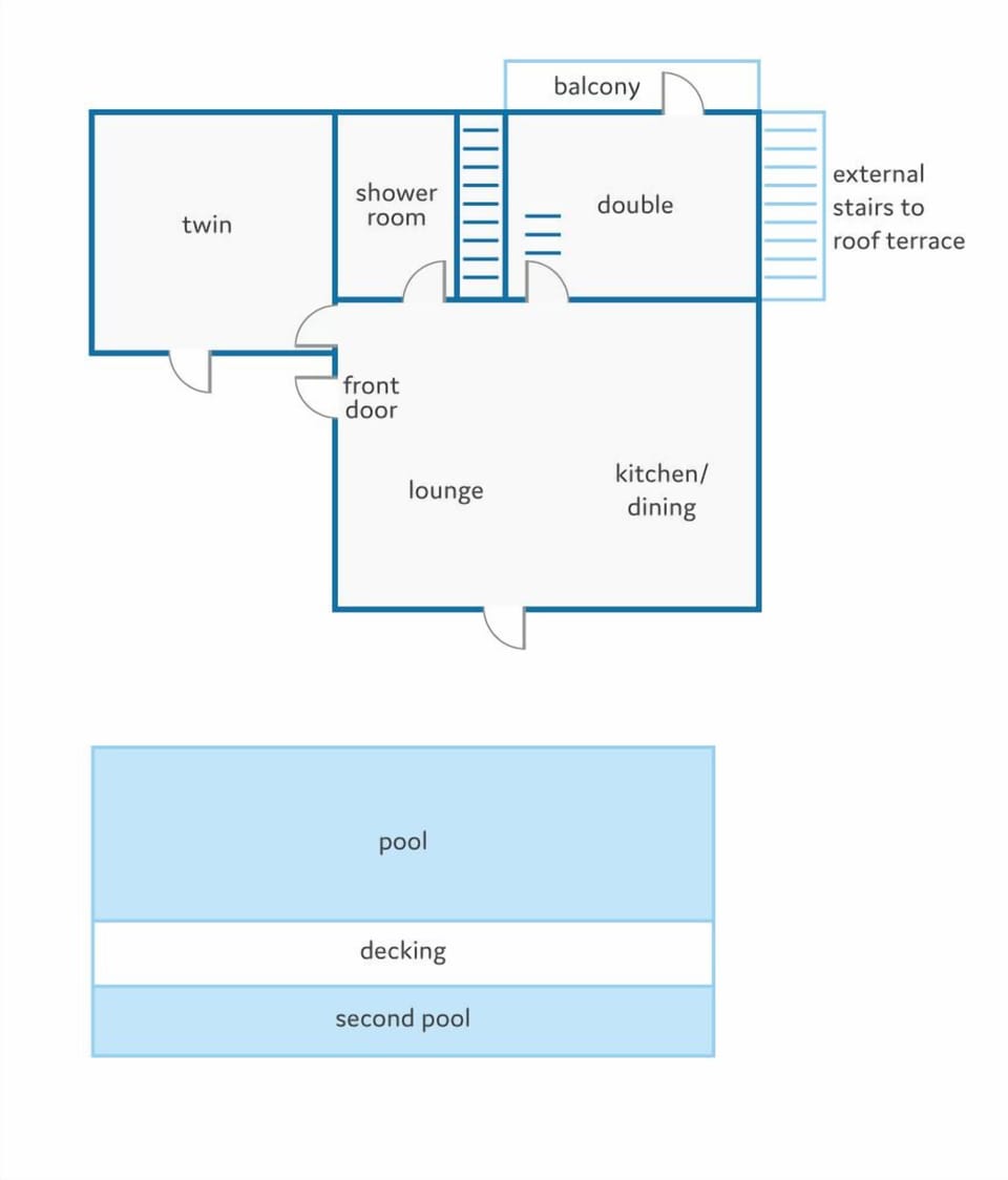 Villa Tiare 1 image