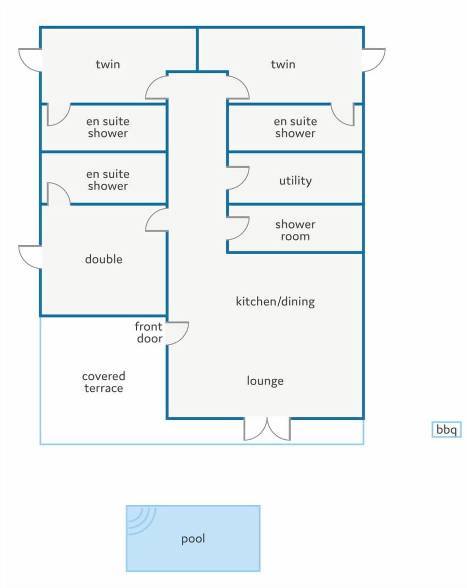 Villa Sibisse image