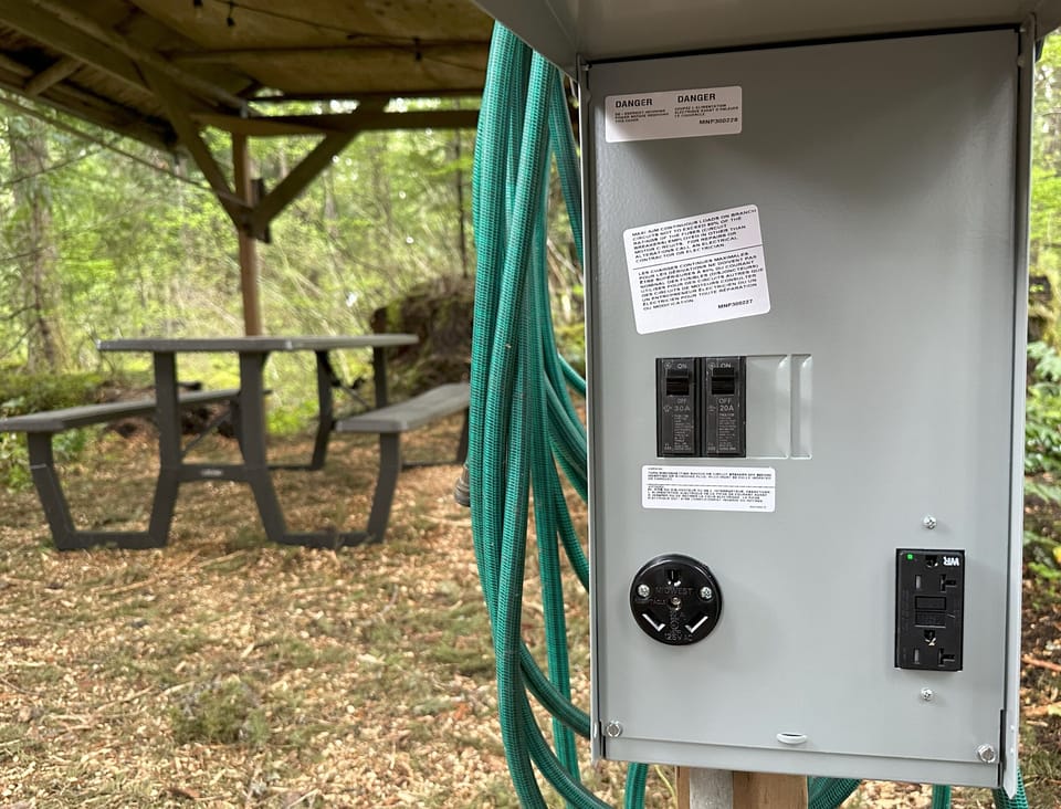 Brand new electrical panel 