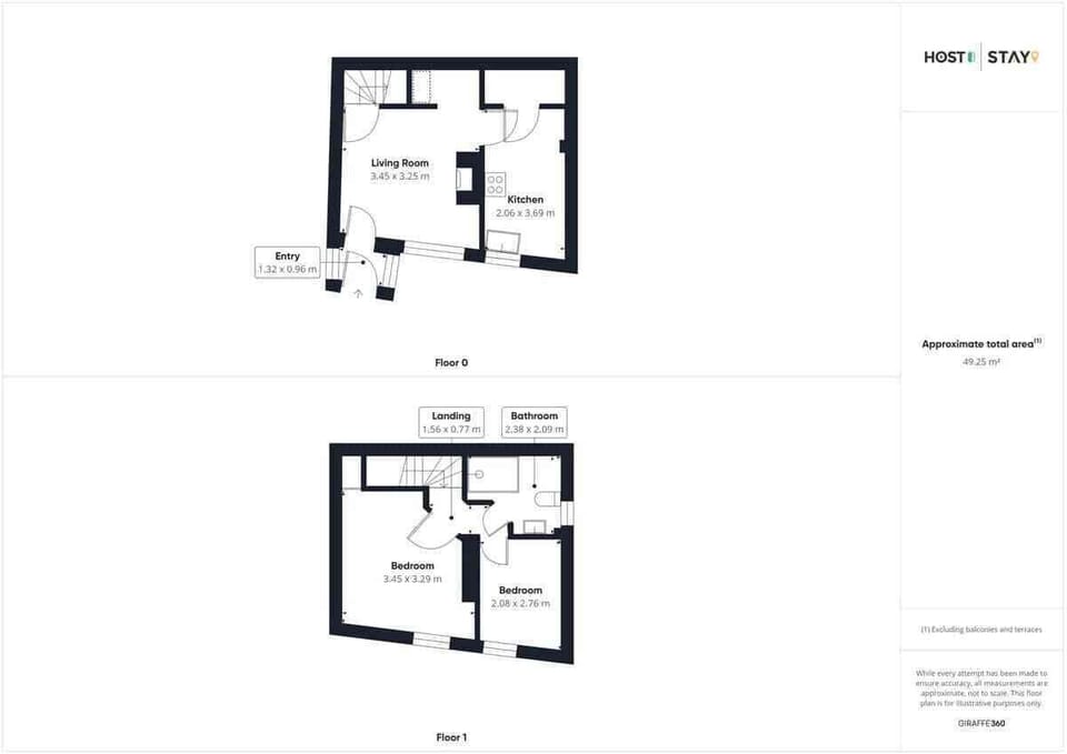 Hope Cottage, Whitby - Host & Stay