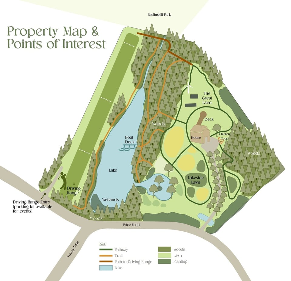 Property map