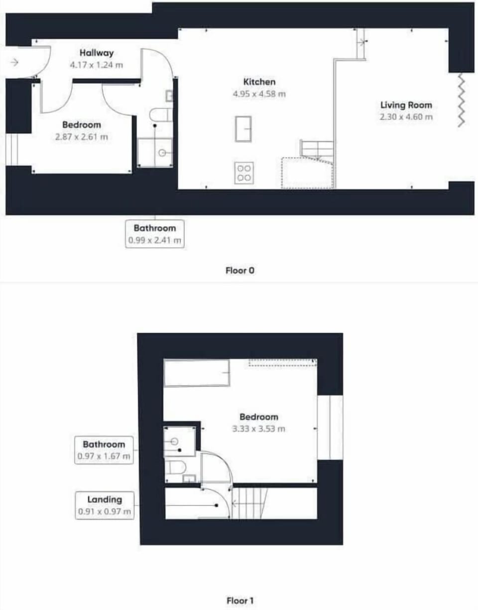 The Old Jail Barber's, Seamer - Host & Stay