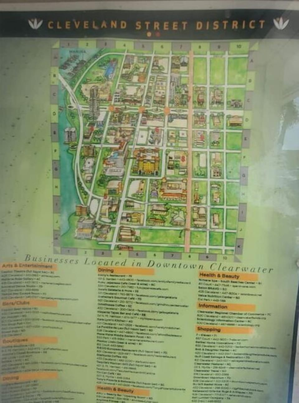 Property map