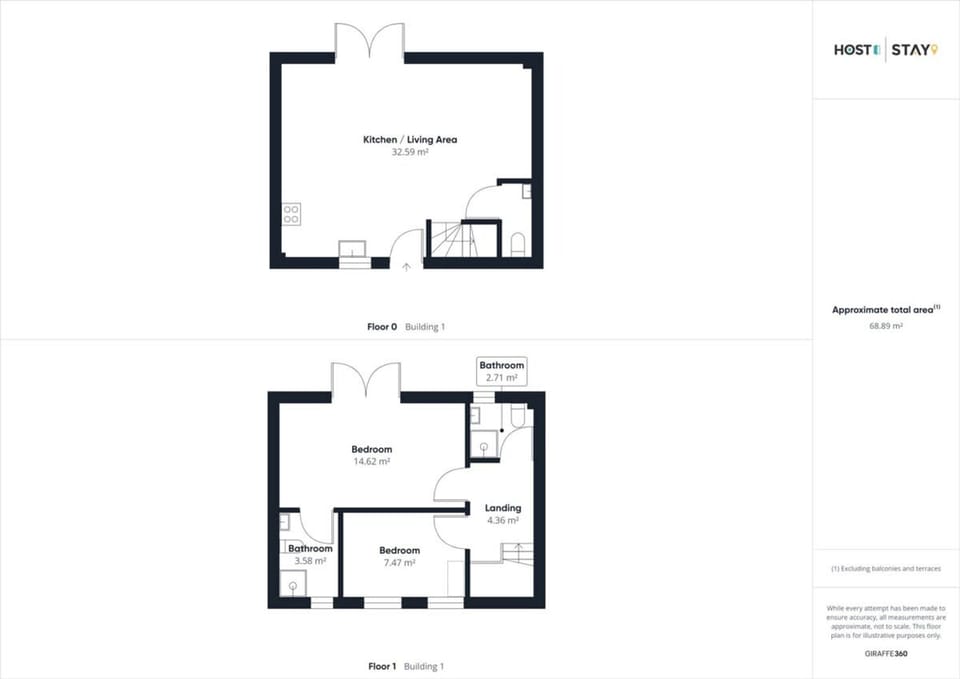 House, Accessible | 2 bedrooms