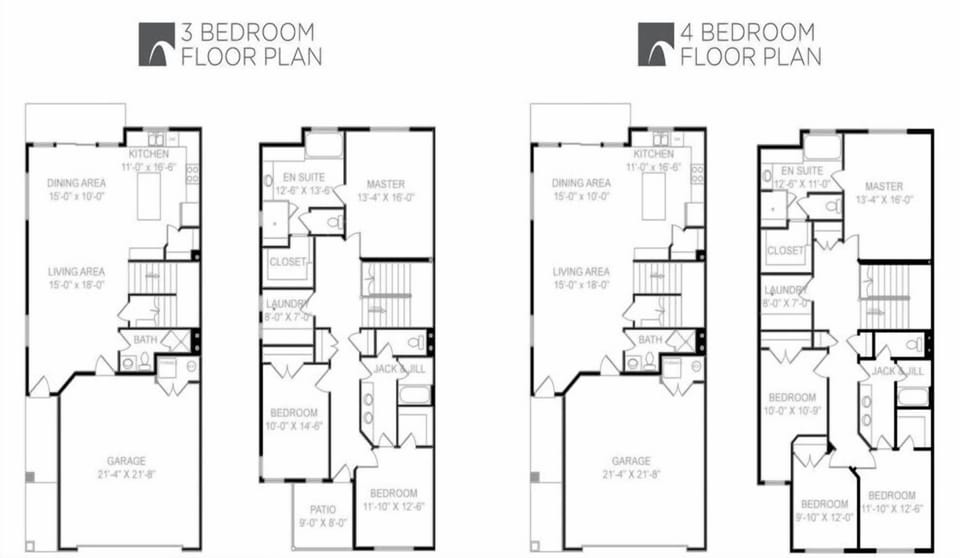 Property map