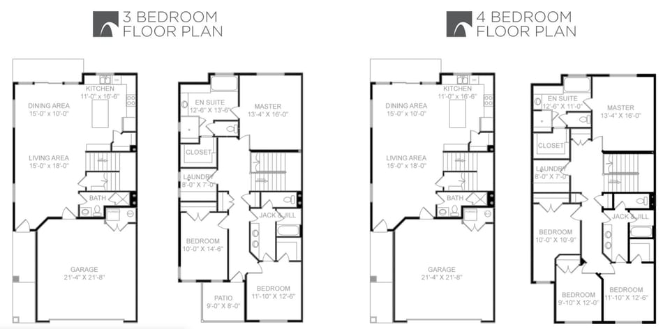 Property map