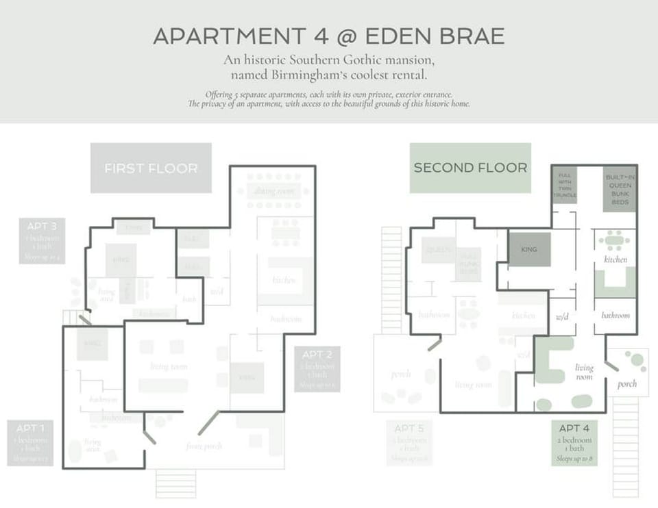 House | 2 bedrooms, Internet