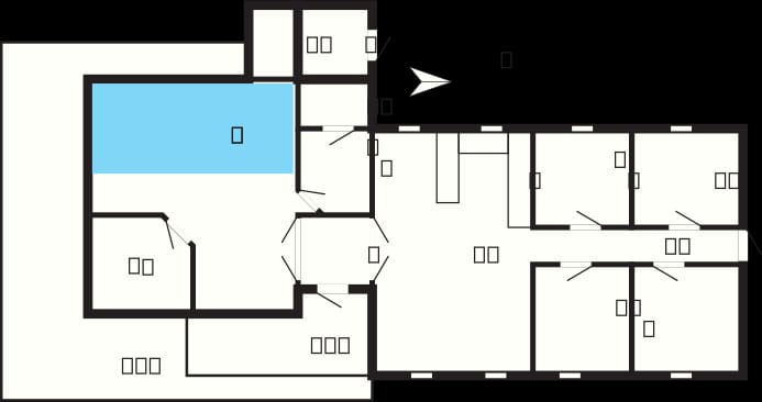 House | Miscellaneous