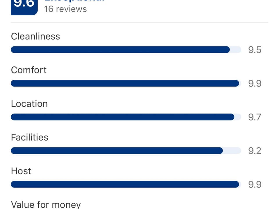 Wohnung Azi Ilidza Sarajevo Apartment in Sarajevo
