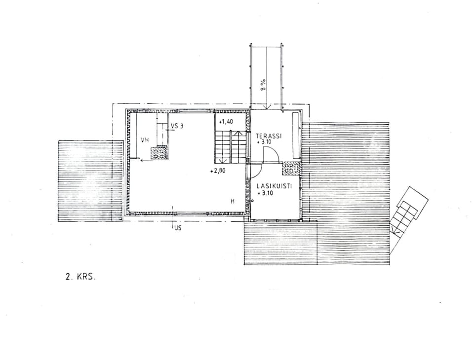 Inside other