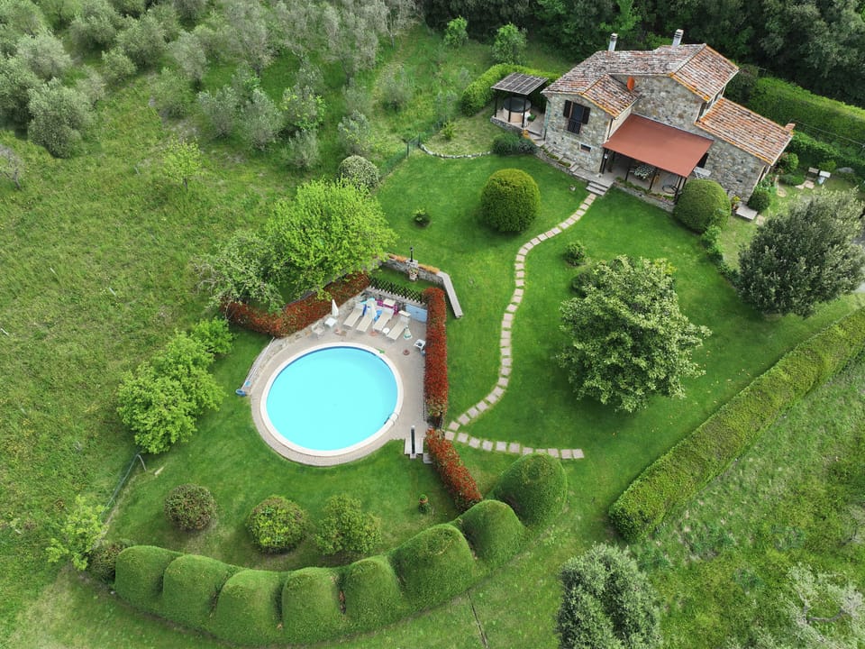 Aerial photography