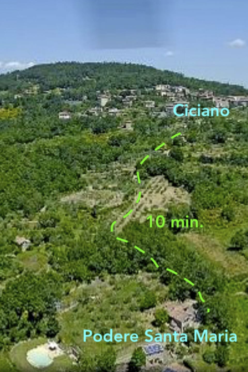 Ruhiges Ferienhaus mit Garten und Panoramablick Vacation rental in Tuscany