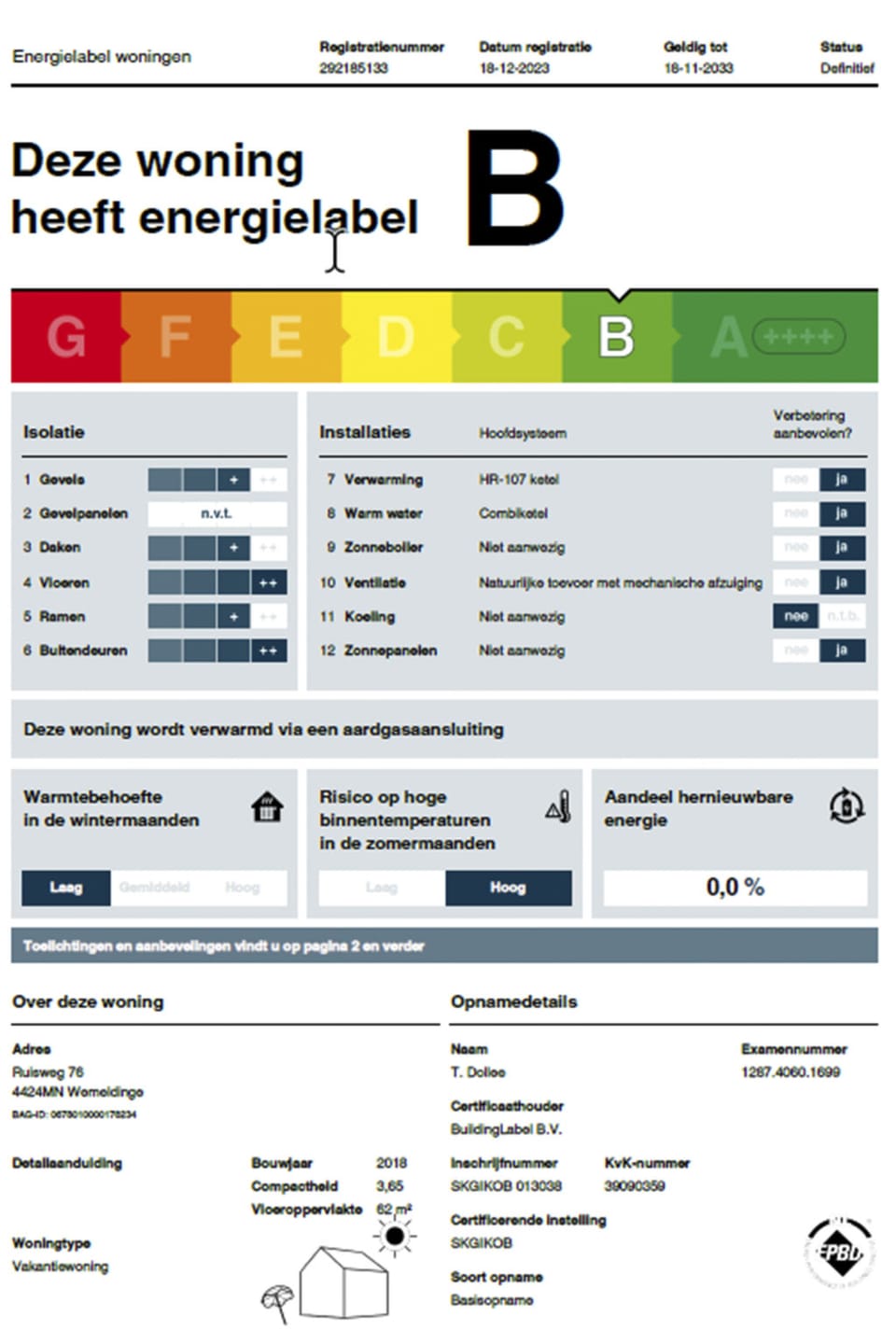 Energy Label