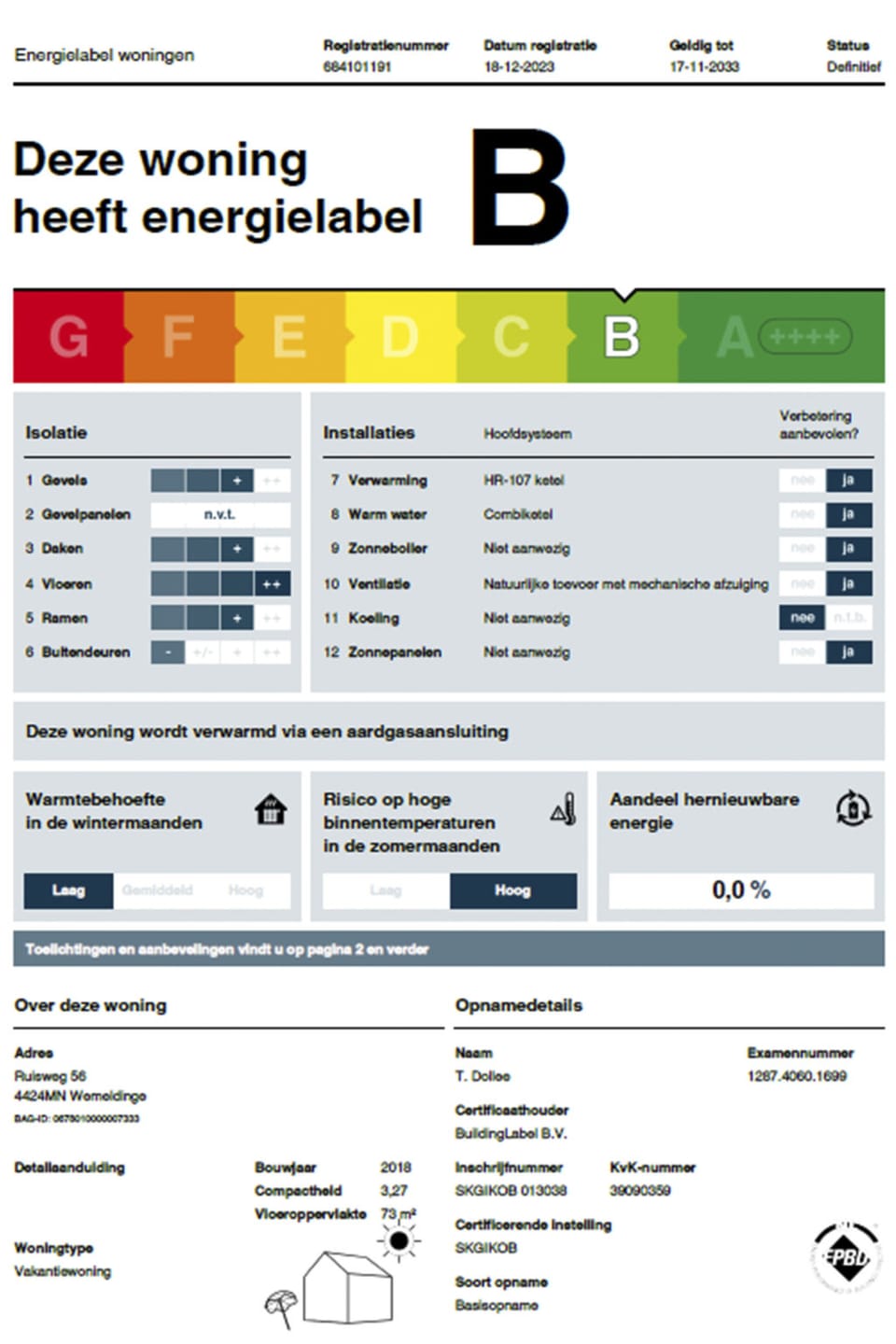Energy Label