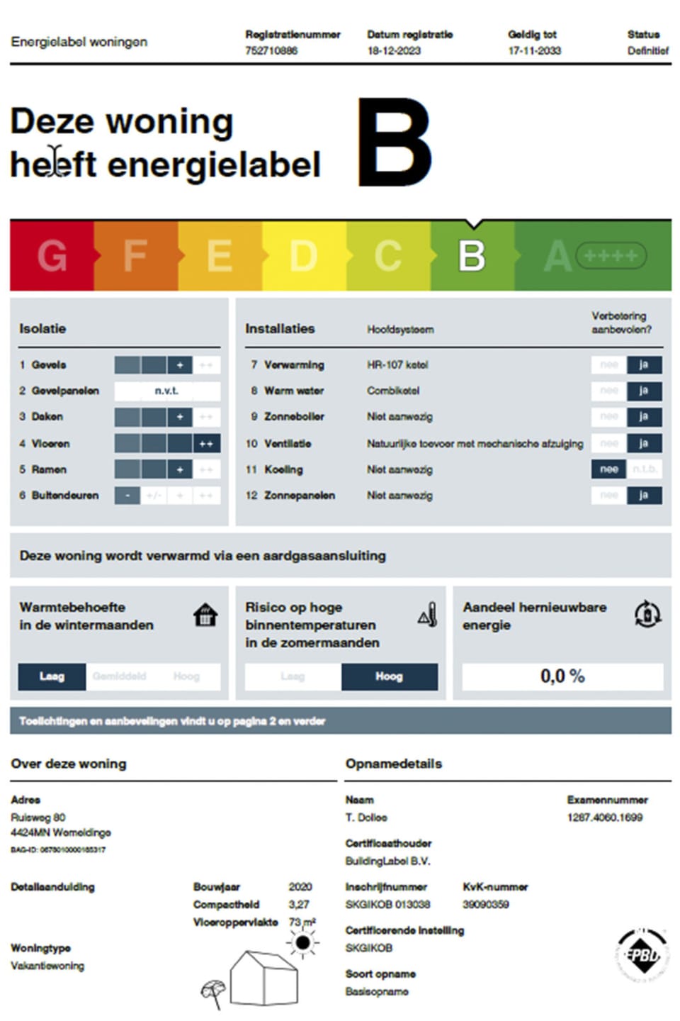 Energy Label