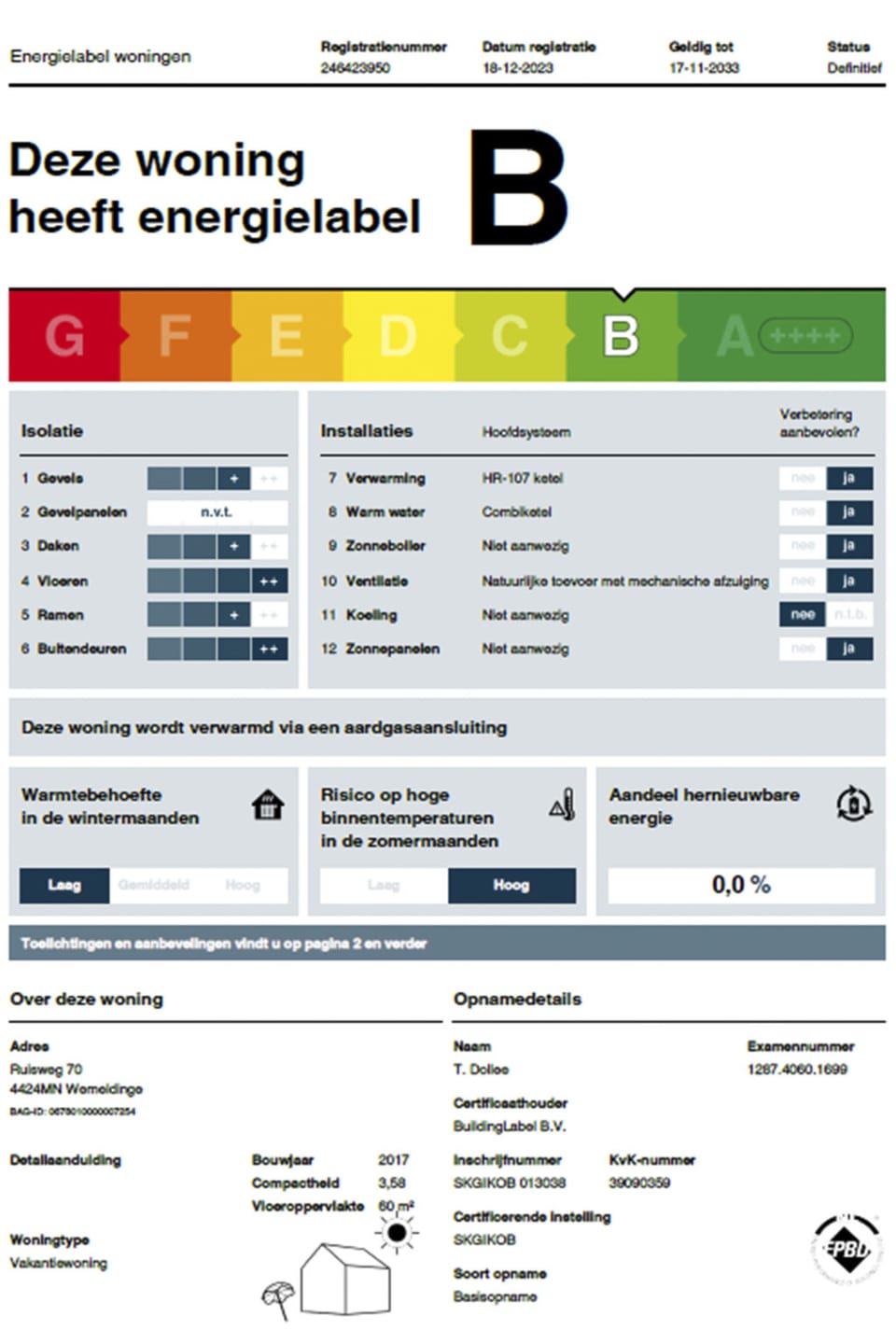 Energy Label