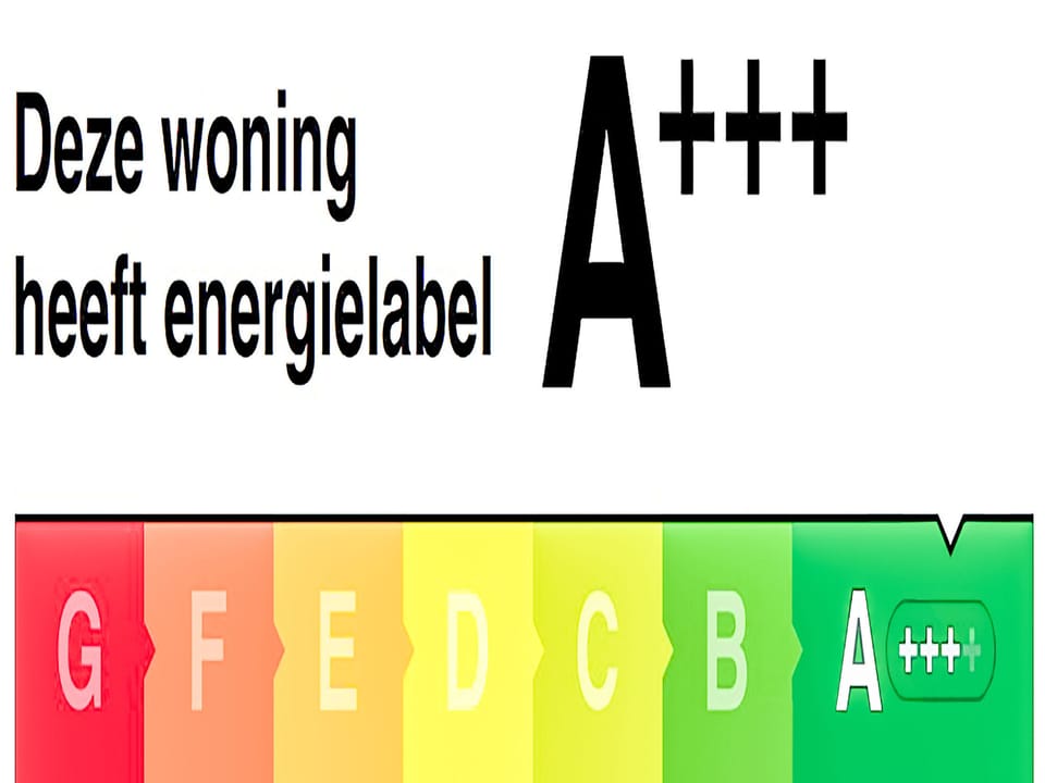 Energy Label