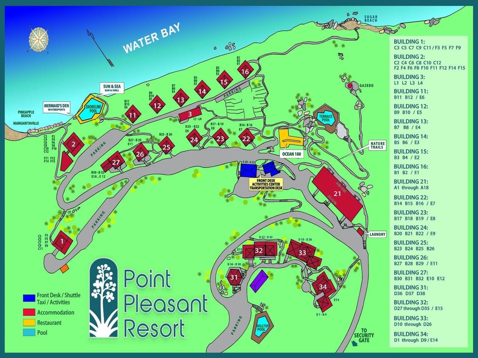Property Map