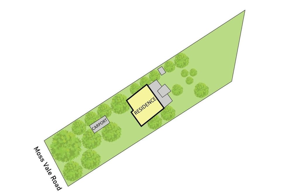 Property map