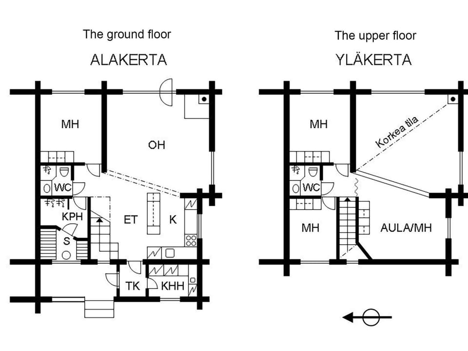 Inside other