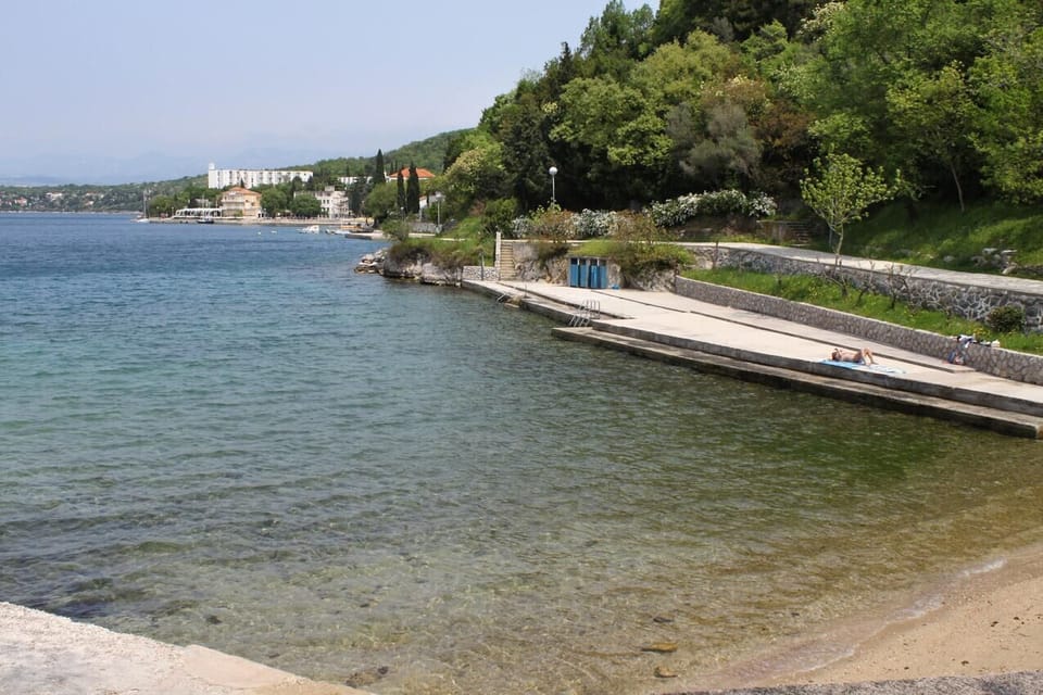 Nearest beach