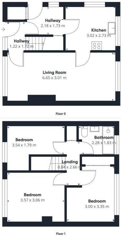 St Mark's Close, Marske-by-the-Sea - Host & Stay