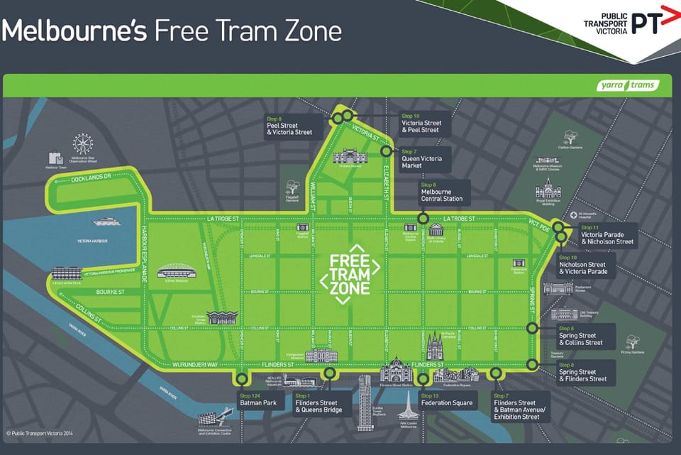 You're in the "FREE TRAM" zone.