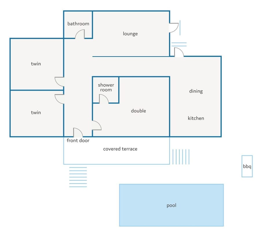 Villa Observer image